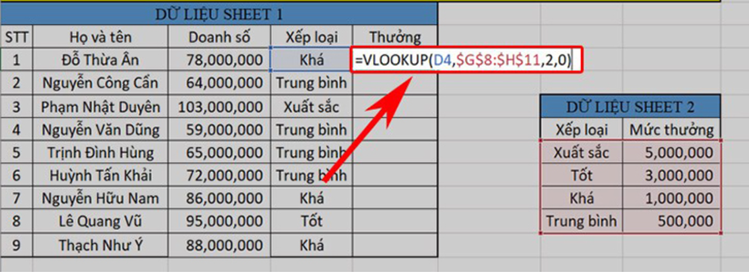 Các cách lấy một phần dữ liệu trong Excel