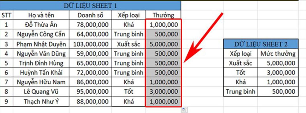 Các cách lấy một phần dữ liệu trong Excel