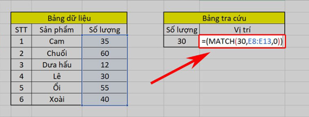 Các cách lấy một phần dữ liệu trong Excel