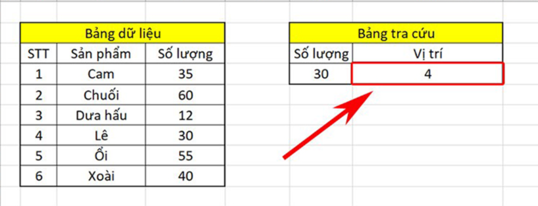 Các cách lấy một phần dữ liệu trong Excel