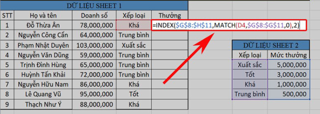 Các cách lấy một phần dữ liệu trong Excel