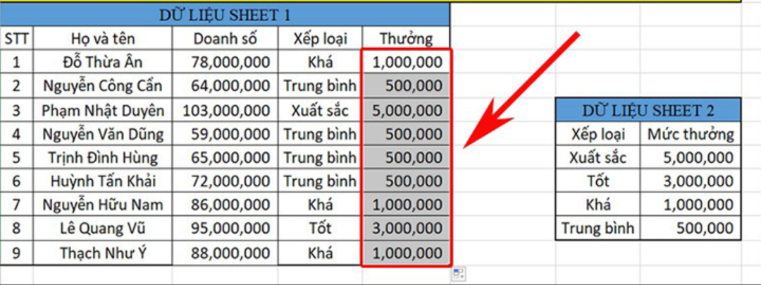 Các cách lấy một phần dữ liệu trong Excel