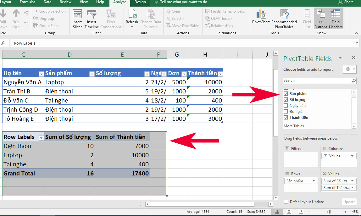 Cách thống kê dữ liệu bằng Pivot Table