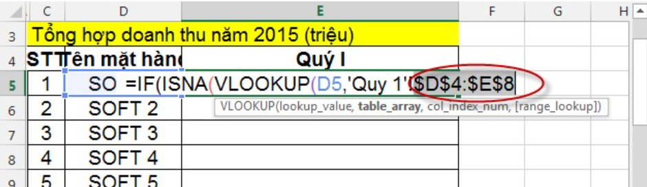 Tổng hợp dữ liệu trong Excel bằng hàm VLOOKUP