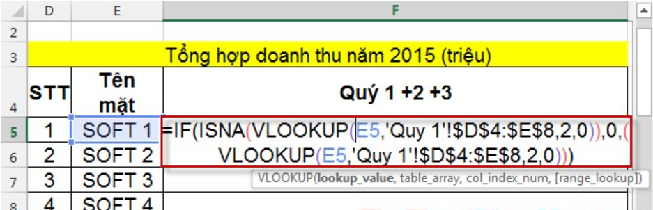 Tổng hợp dữ liệu trong Excel bằng hàm VLOOKUP