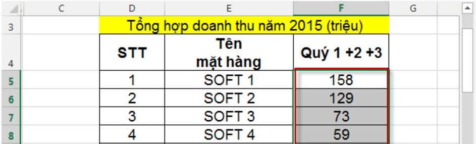 Tổng hợp dữ liệu trong Excel bằng hàm VLOOKUP