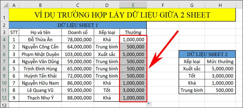 Truy xuất dữ liệu trong Excel bằng hàm VLOOKUP