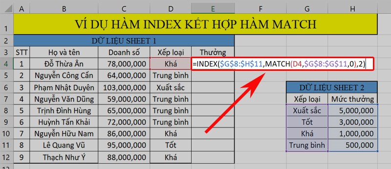 Truy xuất dữ liệu trong Excel bằng hàm INDEX