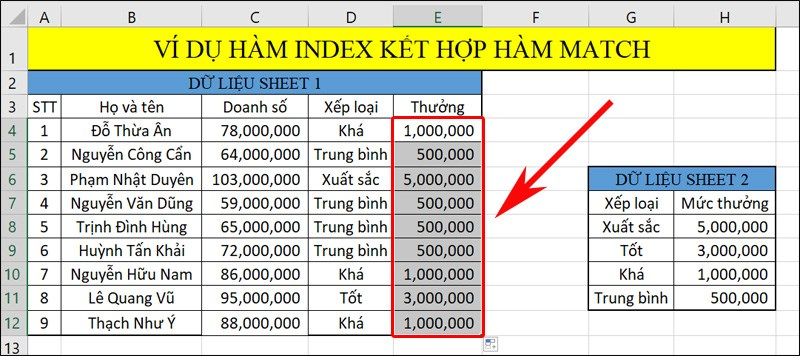 Truy xuất dữ liệu trong Excel bằng hàm INDEX