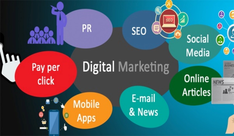 kế hoạch digital marketing gồm những nội dung nào