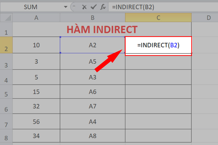 Cách tạo tham chiếu dữ liệu từ các ô chứa giá trị trong Excel