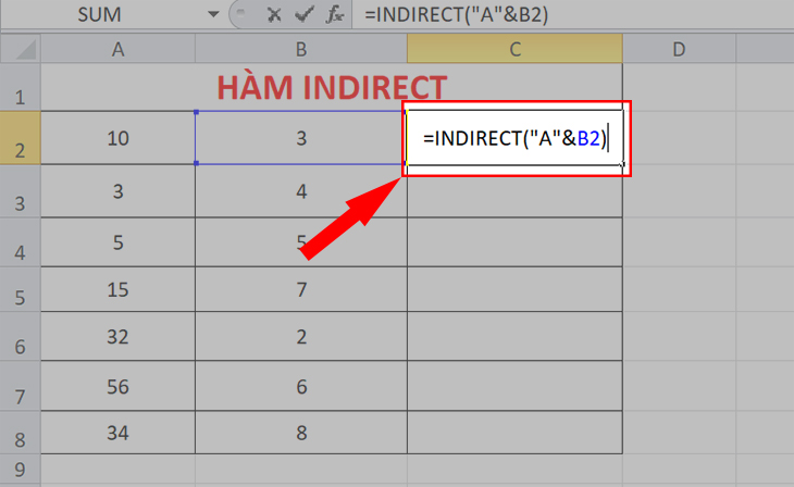 Cách tạo tham chiếu dữ liệu từ các ô chứa giá trị trong Excel