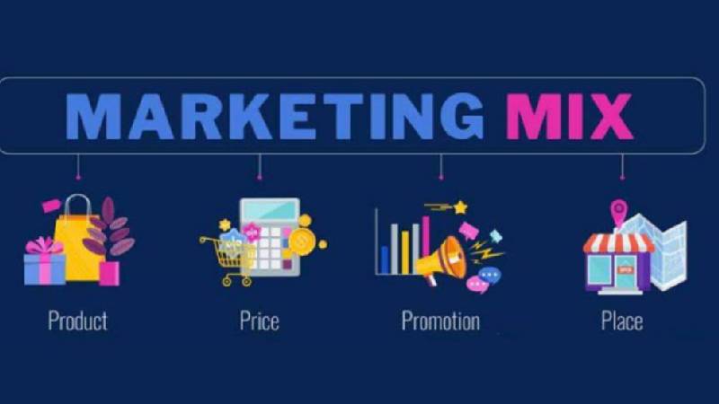 Hướng dẫn cách sử dụng marketing-mix trên facebook