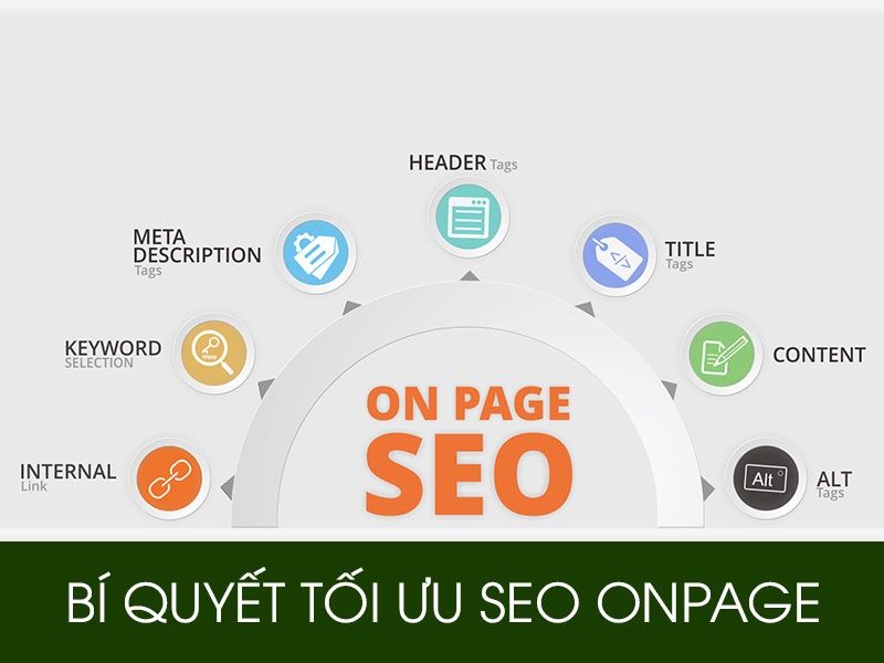 Check SEO Onpage bằng công cụ SEOQUAKE