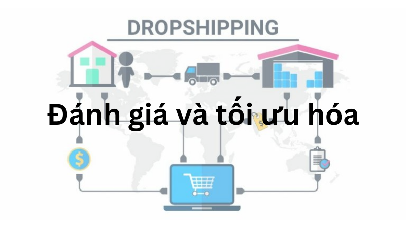 kỹ năng kinh doanh dropshipping