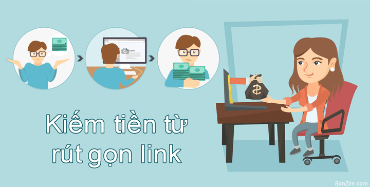 kiếm tiền MMO từ rút gọn link